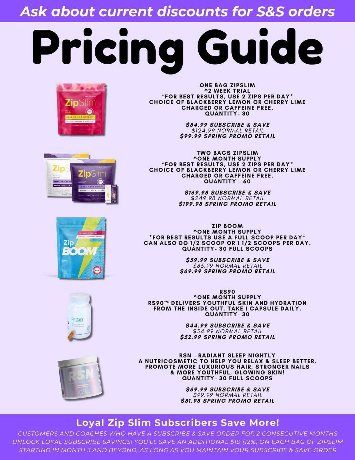 March Madness with Beyond Slim: New promotional pricing – Anna Godfrey