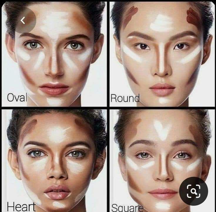 Contouring 101 – Anna Godfrey